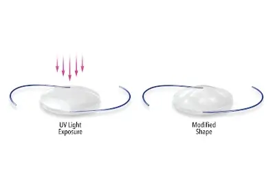 LAL pre-and-post-adjustment